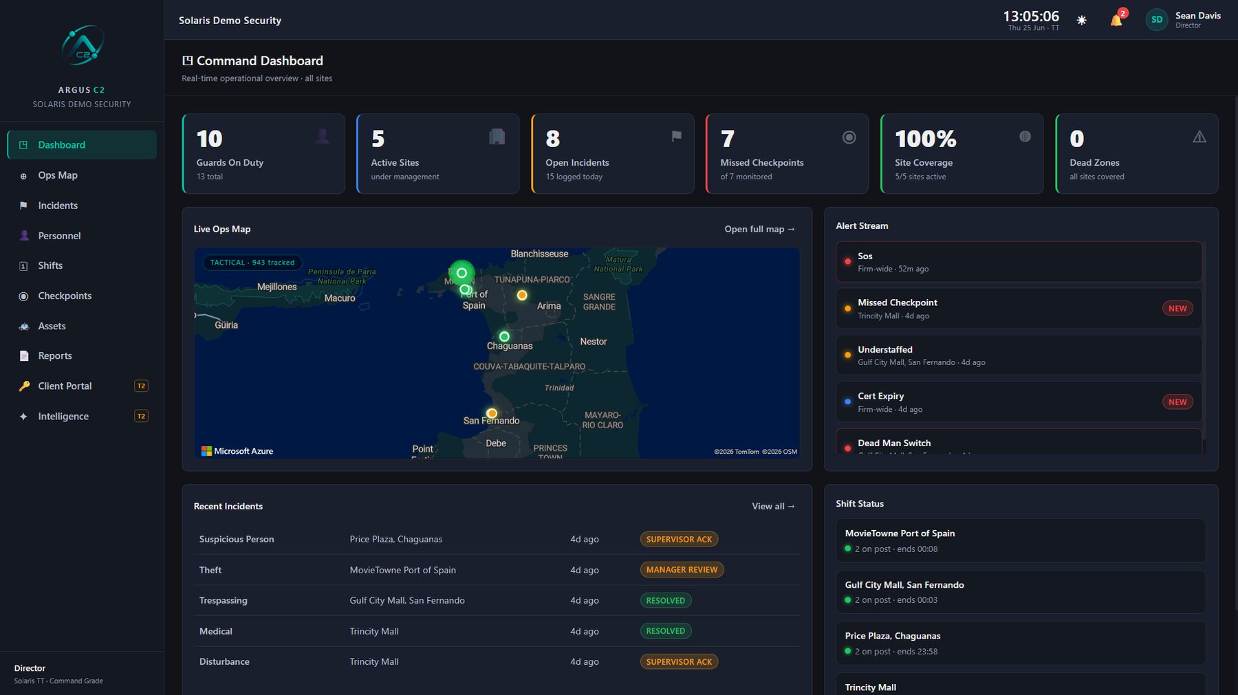 ARGUS C2 dashboard